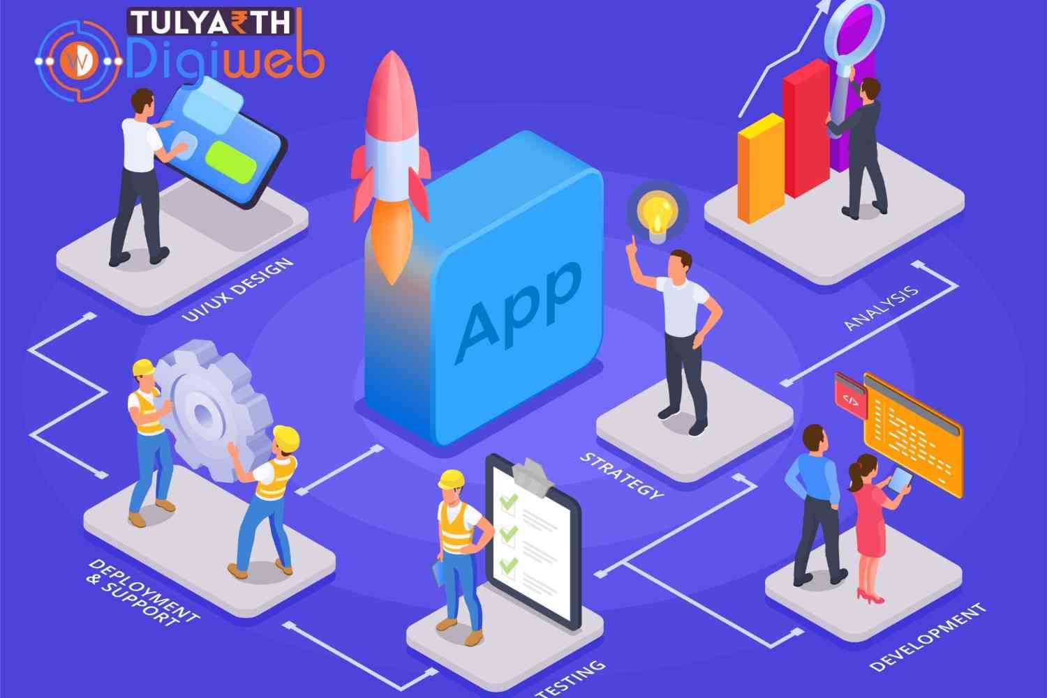 mobile-app-development-trends-that-matter-for-your-business