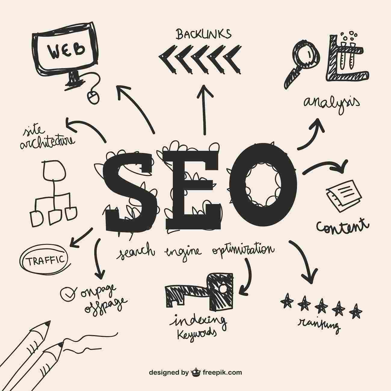 Best SEO Strategies for Small Business Websites