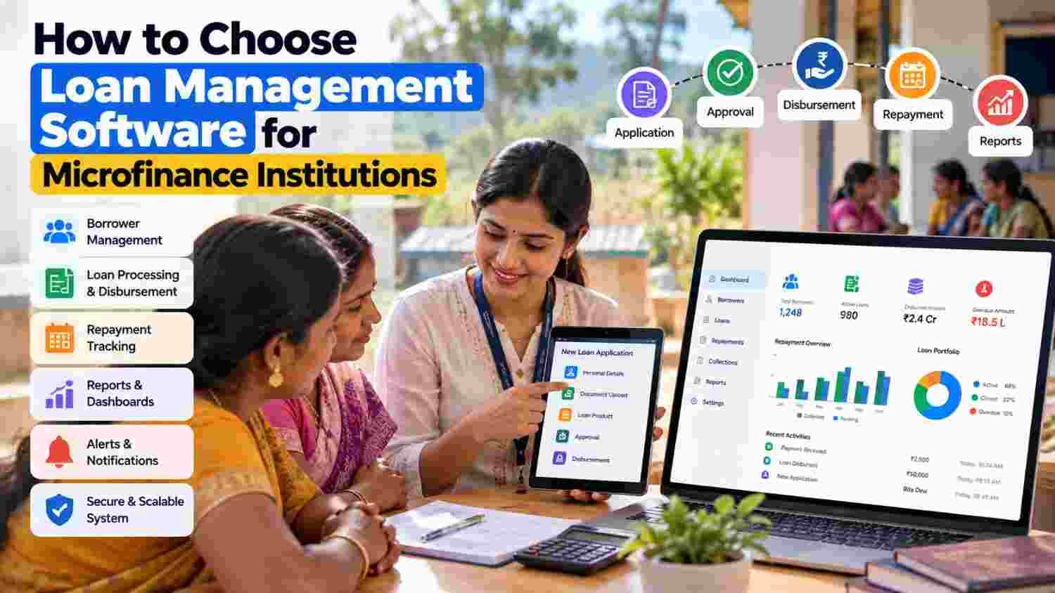 How to Choose Loan Management Software for Microfinance Institutions